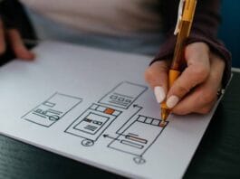 8 Highly Demanded Qualities You Need in A UX Design Process