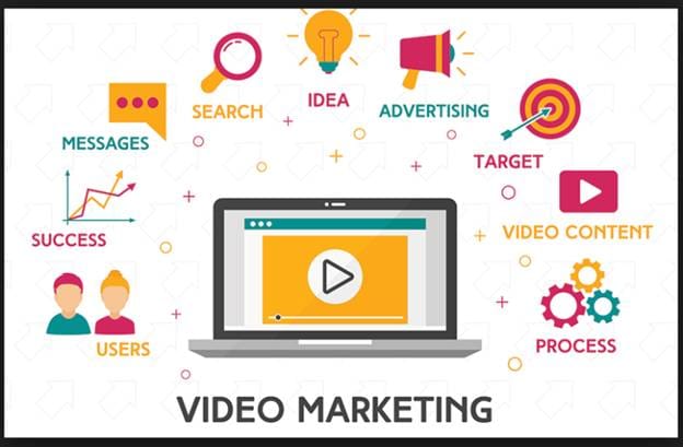 8 Ways Video Marketing Can Help You Expand Your Business