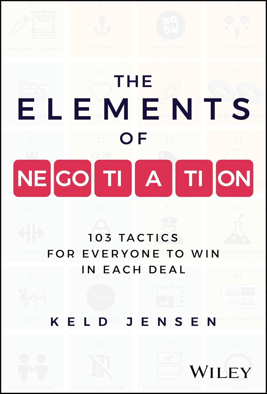 The Elements of Negotiation