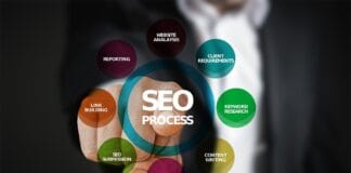 What to Look for in Professional SEO Services