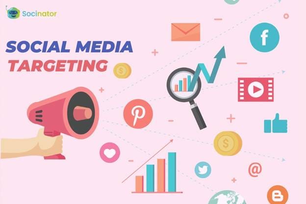 The Secret to Better Social Reach| Creating Targeted Campaigns