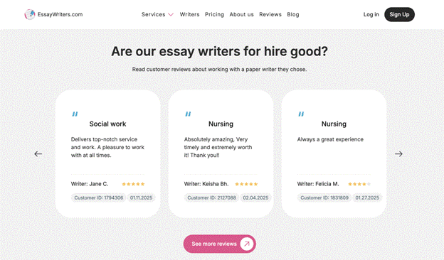 Essay Writers: A Trusted Solution or Just Hype?