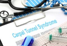 What Is Carpal Tunnel Syndrome? What Is Carpal Tunnel Syndrome?