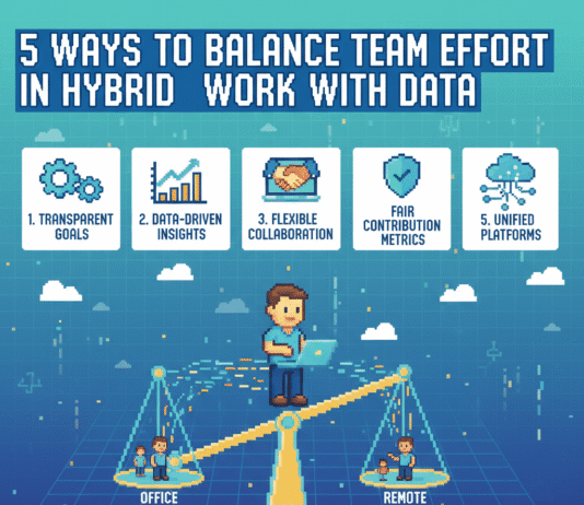 5 Ways to Balance Team Effort in Hybrid Work With Data