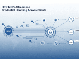 How MSPs Streamline Credential Handling Across Clients