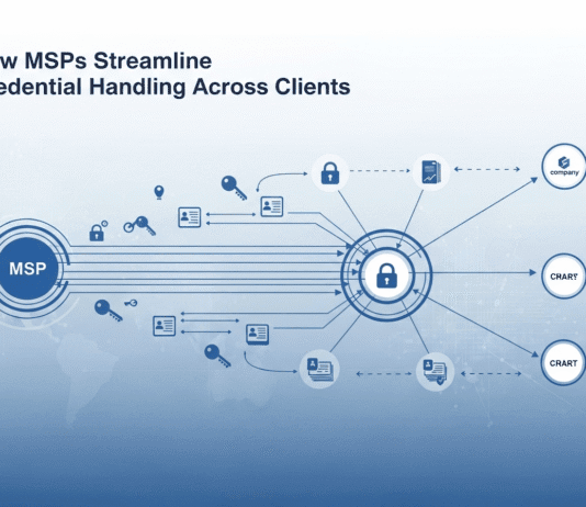 How MSPs Streamline Credential Handling Across Clients