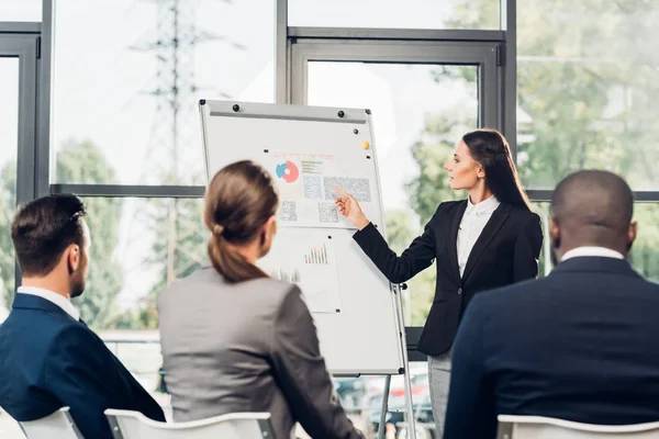 What Makes a Trainer Stand Out in the Coaching Industry