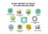 10 Key Metrics to Track in Your Online Store 10 Key Metrics to Track in Your Online Store