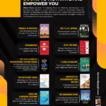Global Gurus 10 Inspiring Books to Motivate and Empower You