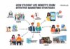 How Student Life Benefits from Effective Marketing Strategies