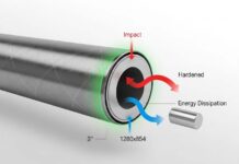 How to Enhance Impact Resistance Using Hardened Steel Tubing How to Enhance Impact Resistance Using Hardened Steel Tubing