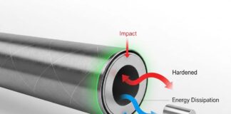 How to Enhance Impact Resistance Using Hardened Steel Tubing