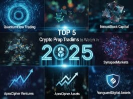 Top 5 Crypto Prop Trading Firms to Watch in 2025
