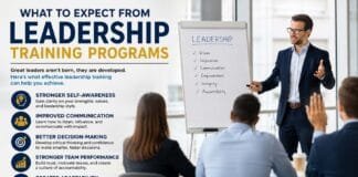 What to Expect from Leadership Training Programs