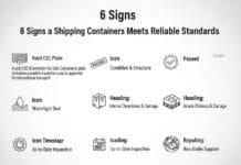 6 Signs a Shipping Container Meets Reliable Standards 6 Signs a Shipping Container Meets Reliable Standards