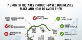 7 Growth Mistakes Product-Based Businesses Make and How to Avoid Them