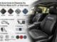 a-quick-guide-to-choosing-the-perfect-made-to-fit-car-seat-cover