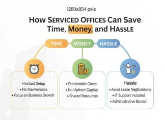 How Serviced Offices Can Save Time, Money, and Hassle How Serviced Offices Can Save Time Money and Hassle