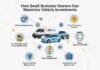 How Small Business Owners Can Maximize Vehicle Investments How Small Business Owners Can Maximize Vehicle Investments
