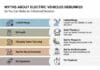 Myths About Electric Vehicles Debunked So You Can Make An Informed Decision Myths About Electric Vehicles Debunked So You Can Make An Informed Decision