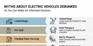 Myths About Electric Vehicles Debunked So You Can Make An Informed Decision