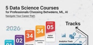 5 Data Science Courses for Professionals Choosing Between Analytics, ML, and AI Tracks in 2026