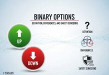 Binary Options: Definition, Differences, and Safety Concerns Binary Options: Definition, Differences, and Safety Concerns