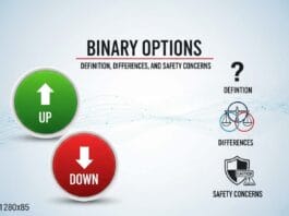 Binary Options: Definition, Differences, and Safety Concerns Binary Options: Definition, Differences, and Safety Concerns