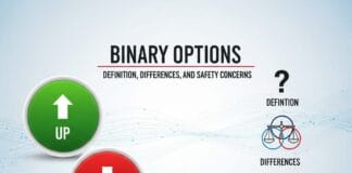 Binary Options: Definition, Differences, and Safety Concerns