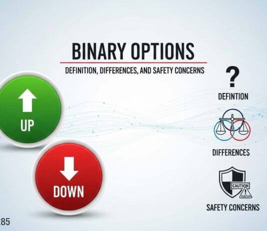 Binary Options: Definition, Differences, and Safety Concerns