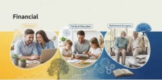 Financial Planning: Stability at Every Life Stage