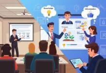 How Animation Transforms Corporate Training and Knowledge Retention How Animation Transforms Corporate Training and Knowledge Retention