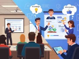 How Animation Transforms Corporate Training and Knowledge Retention