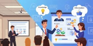 How Animation Transforms Corporate Training and Knowledge Retention