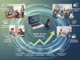 The Hidden Costs of Device Downtime: Why Schools and Workplaces Need Better Access Workflows