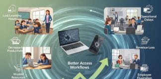 The Hidden Costs of Device Downtime: Why Schools and Workplaces Need Better Access Workflows