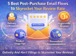 5 Best Post-Purchase Email Flows to Skyrocket Your Review Rate