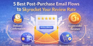 5 Best Post-Purchase Email Flows to Skyrocket Your Review Rate