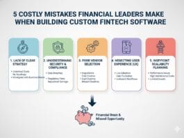 5 Costly Mistakes Financial Leaders Make When Building Custom Fintech Software