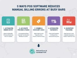 5 Ways POS Software Reduces Manual Billing Errors at Busy Bars