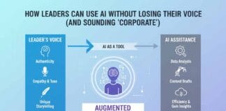 How Leaders Can Use AI Without Losing Their Voice (and Sounding "Corporate")