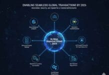How to Enable Seamless Global Transactions in 2026
