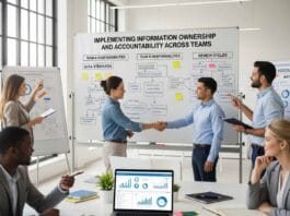 Implementing Information Ownership and Accountability Across Teams