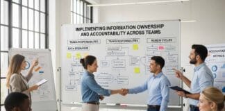 Implementing Information Ownership and Accountability Across Teams