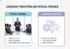 Leadership Perception and Physical Presence Leadership Perception and Physical Presence