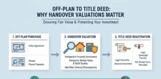 Dubai Handover Valuation: Off-Plan to Title Deed 2026