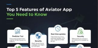 Top 5 features of Aviator App You Need to Know