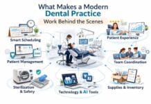 What Makes a Modern Dental Practice Work Behind the Scenes
