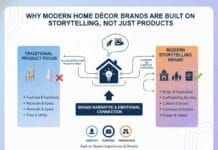 Why Modern Home Décor Brands Are Built on Storytelling, Not Just Products