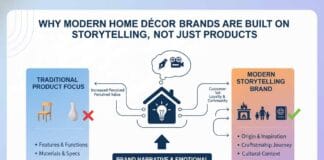 Why Modern Home Décor Brands Are Built on Storytelling, Not Just Products